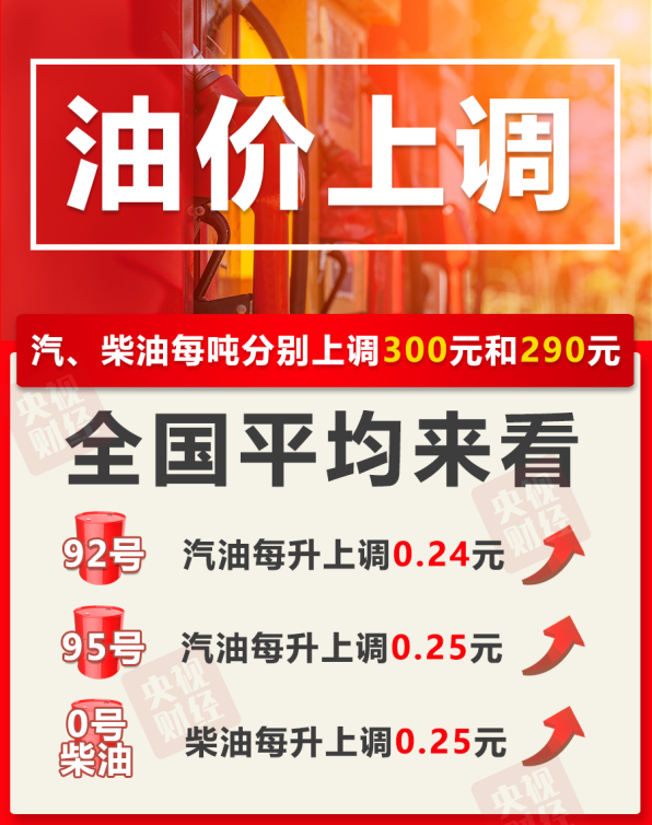 今晚，调油价！